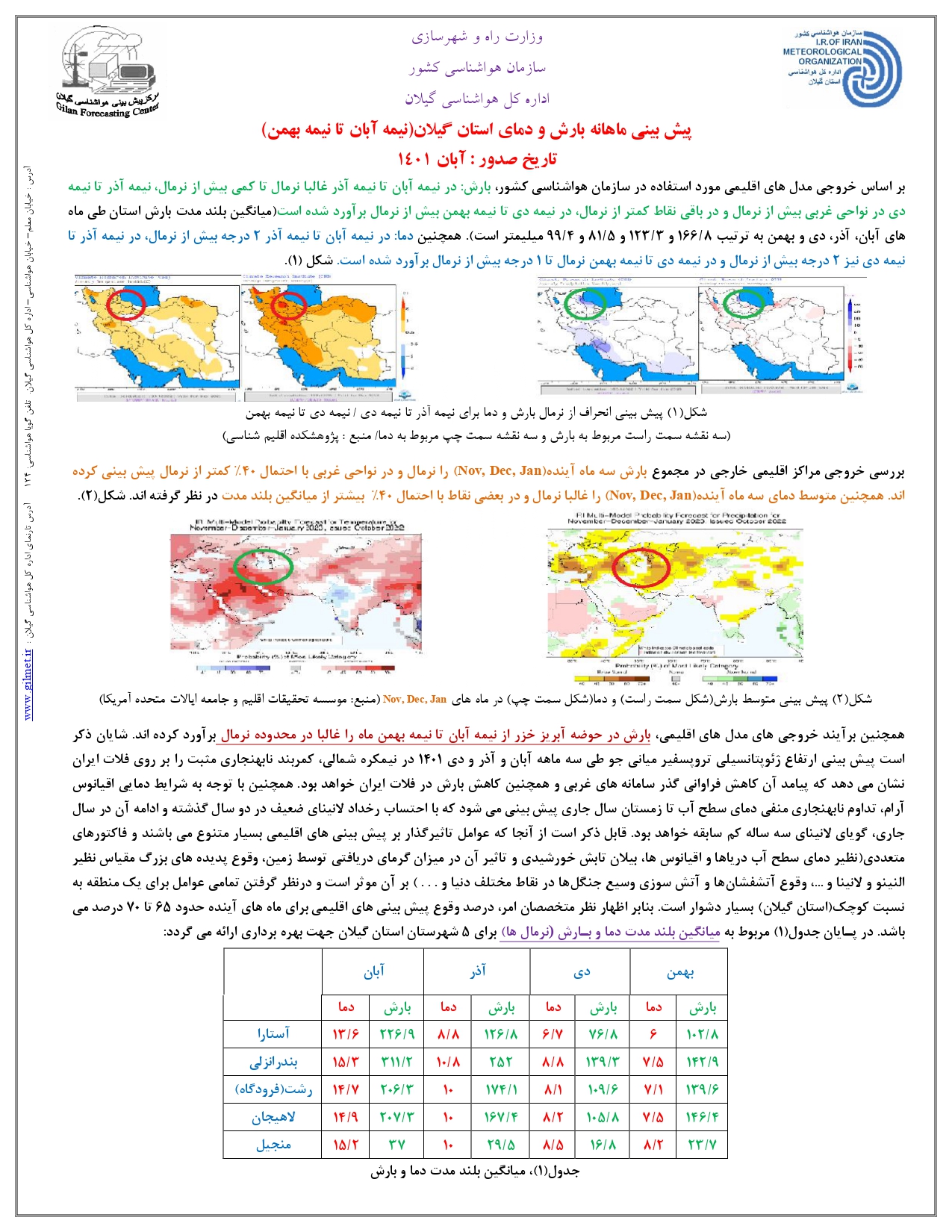 پیش بینی 6 روزه هوای استان گیلان ( 15 آبان تا  20 آبان 1401) و توصیه های فنی حوزه چای